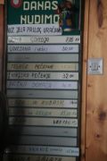 Jelovnik u planinarskom domu ?itnica